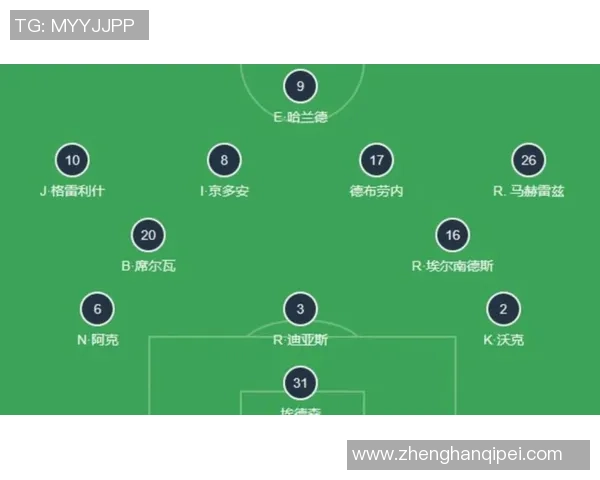 博加德分析瓜迪奥拉战术稳定性与桑乔位置感提升的必要性